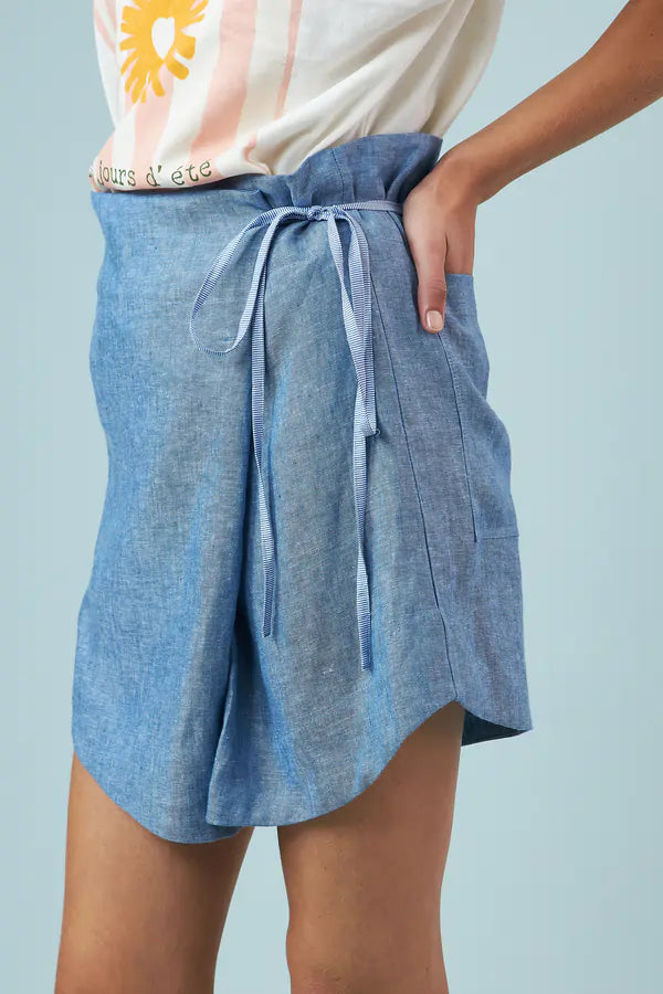 SHORT SIA